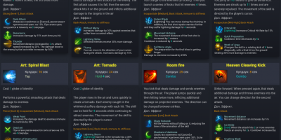 lost ark аватар PVE билд - гайд