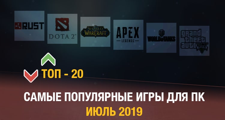 Самые популярные игры для ПК | Июль 2019