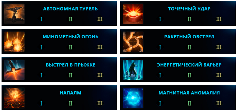PVE билд для механиста Lost Ark