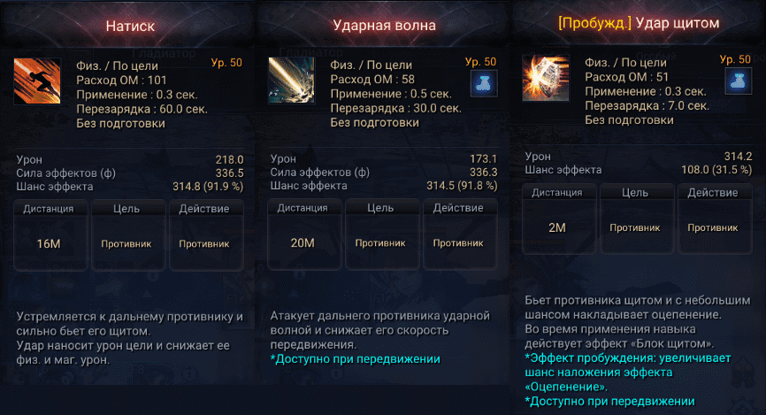 Astellia: Класс Воин специализация Гладиатор