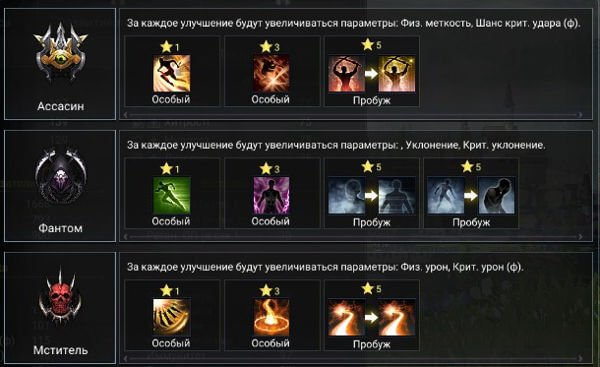 класс убийца подклассы