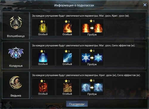 астелия подклассы маг