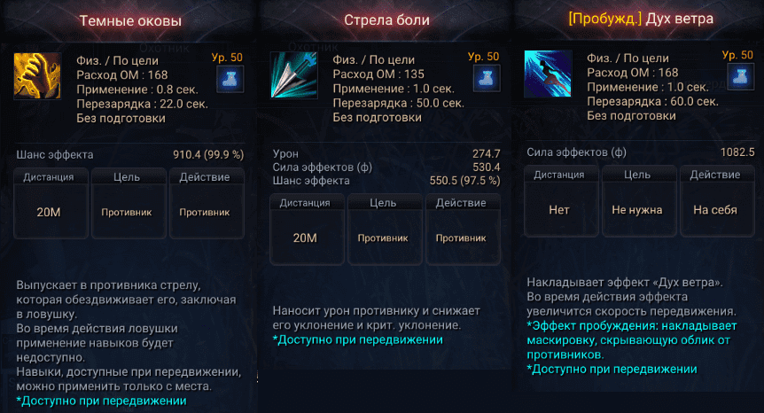 охотник подкласс стрелка