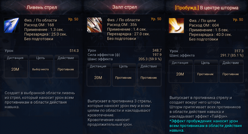 лучник подкласс стрелка