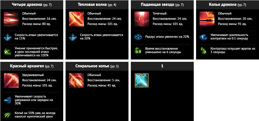 PVP Билд Копейщик 2