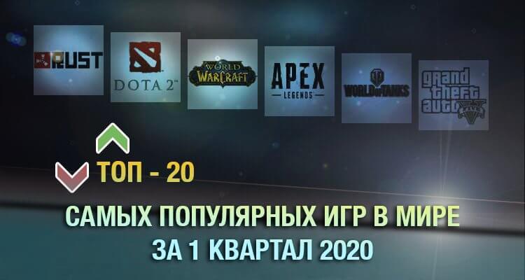 ТОП-20 самых популярных игр в мире на ПК